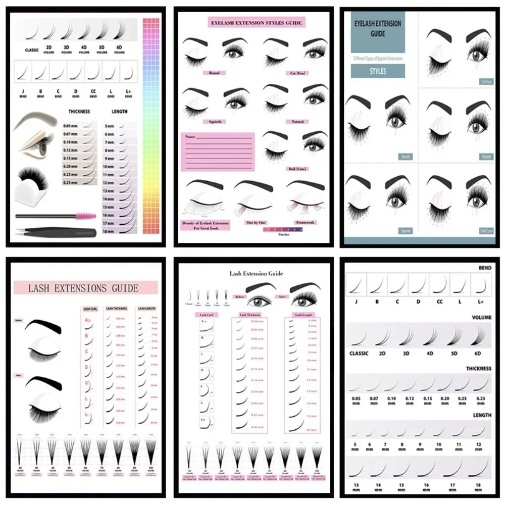 Beauty Makeup Salon - Peinture sur toile imprimée HD, affiche
