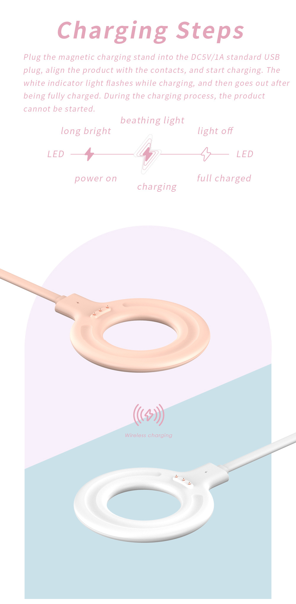 Chargeur usb pour presse-agrum - Beauty Makeup Artist avis et prix