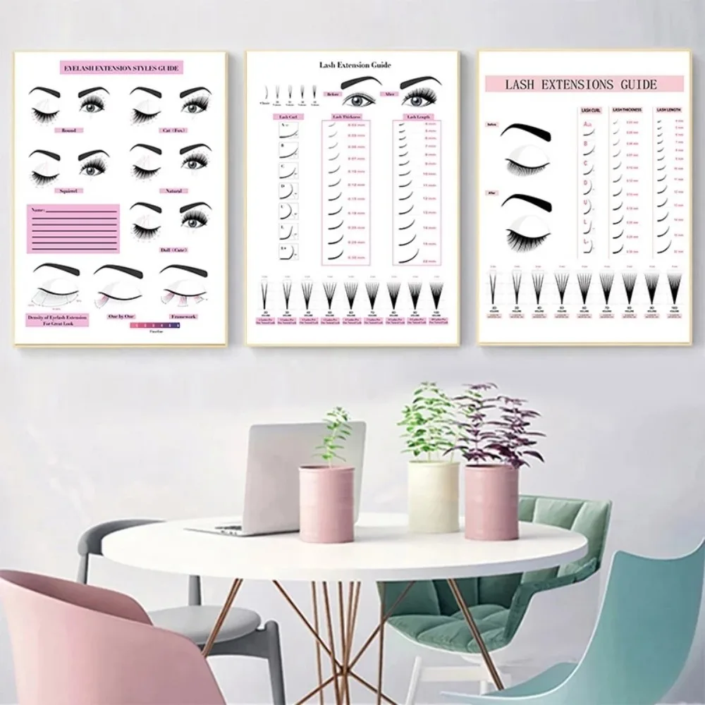 Peinture sur toile imprimée HD - Beauty Makeup Salon avis et prix